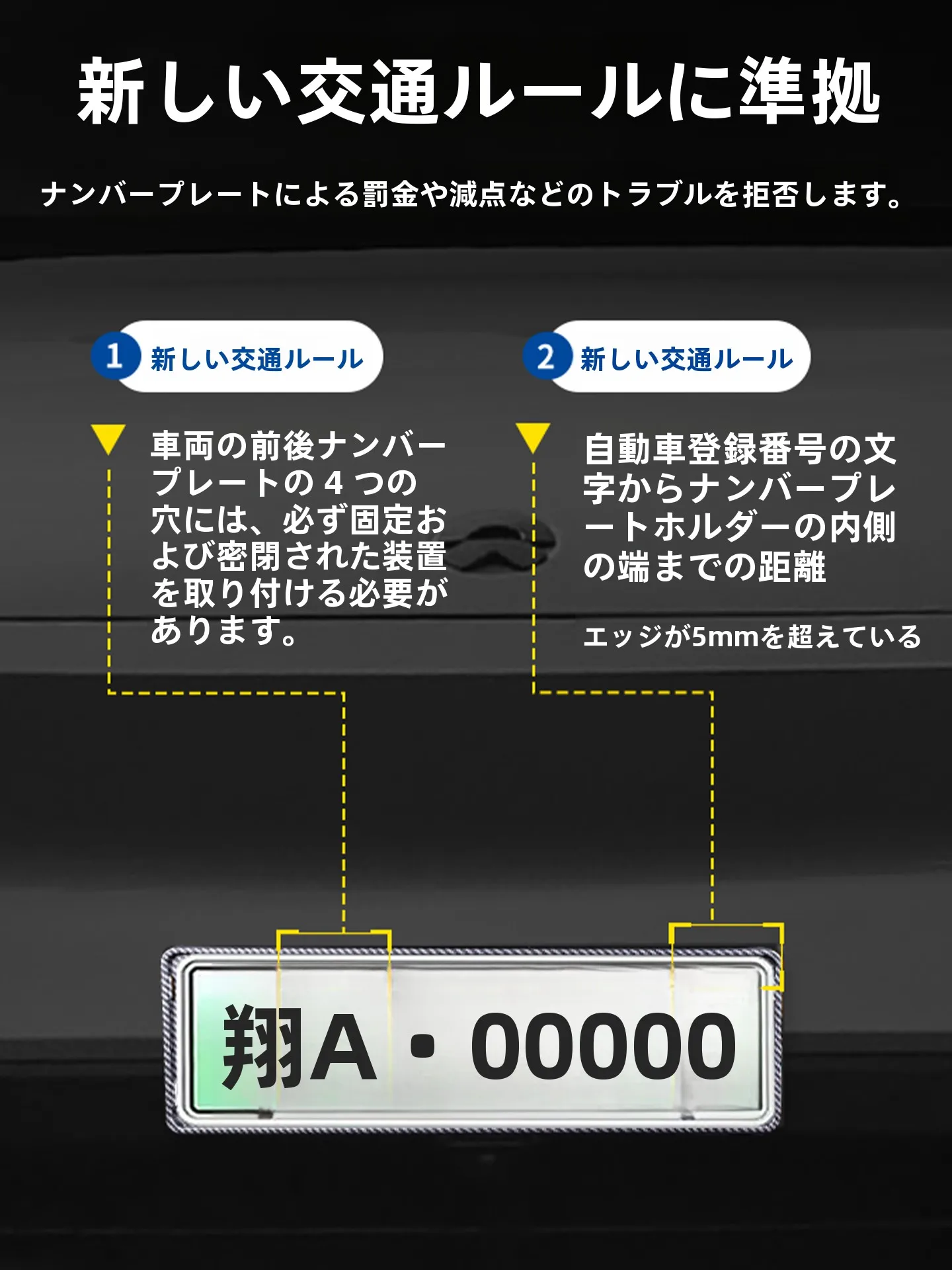 GOOD YEAR 全包タイプナンバープレートフレーム：かっこいいナンバープレートの種類と設定方法を徹底解説