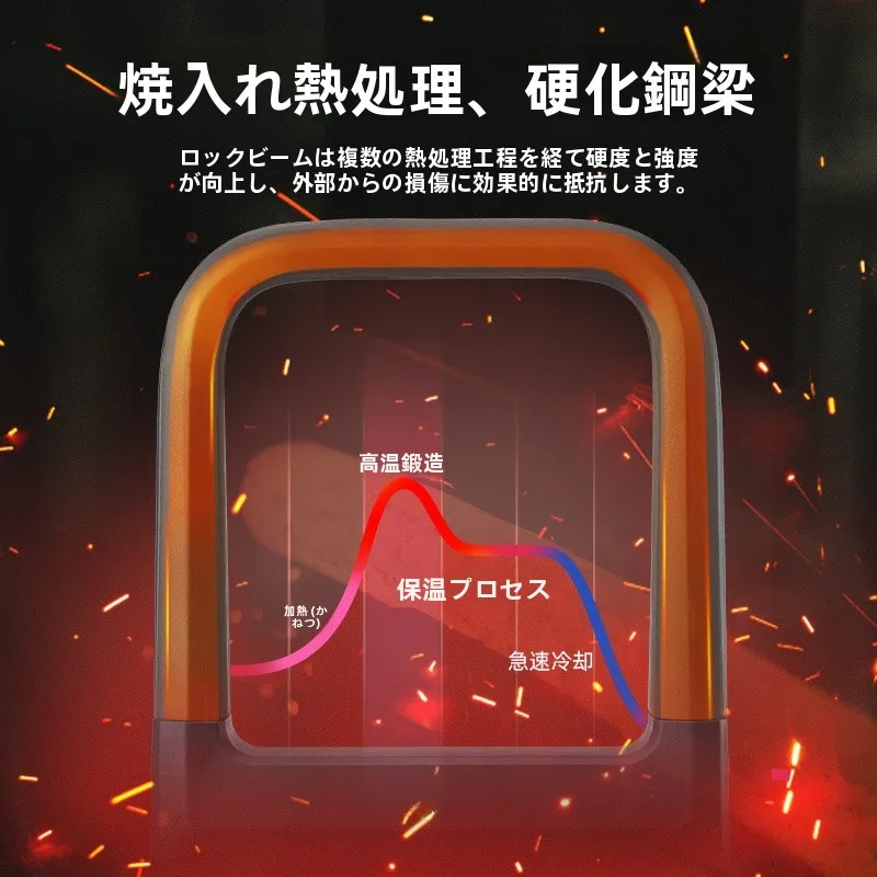 8月19日 バイク イベント で大切なアイテムは？LOCK兄弟 U型バイクロックが解決するリアルな悩み