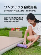 The Primitive アウトドア用 自動膨張式エアマットレス【寝袋の下にも最適・家庭用にも対応】