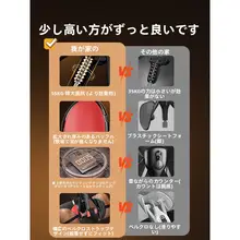 男女兼用 ケーゲルトレーナー【大腿内側筋肉の運動・インナーマッスル強化】