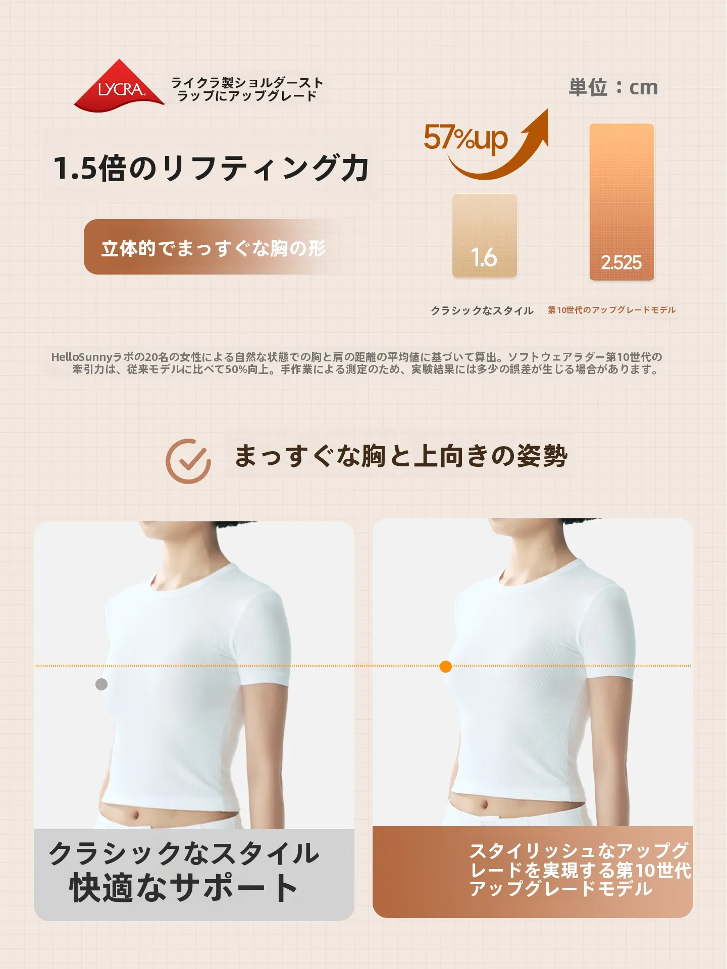 ノンワイヤーブラの下垂防止と通気性を実現するHello Sunnyの極上柔らかさモデル