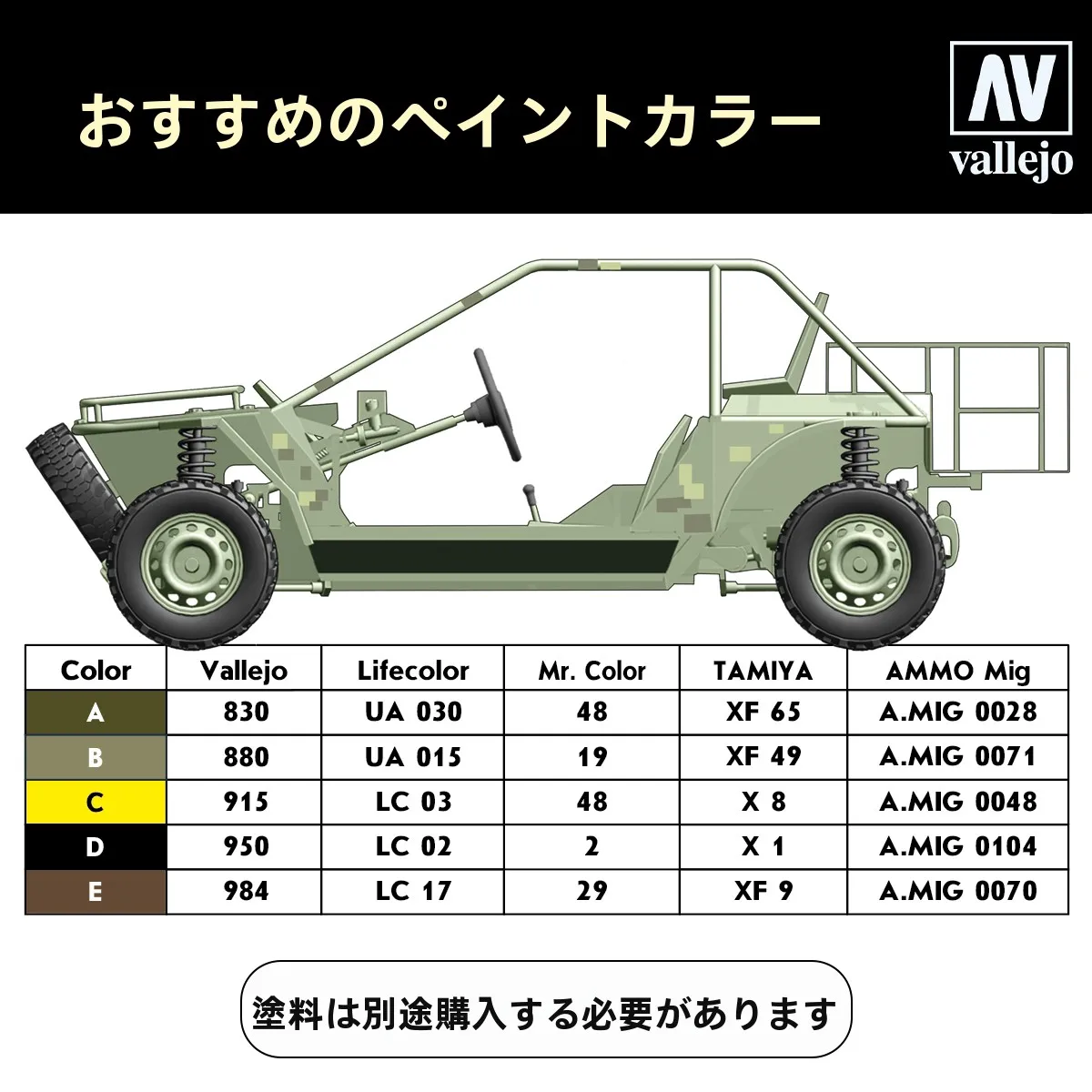ハンターカブとは何か？猫鼬戦闘全地形車【基本型】で本当の自由を手に入れる方法は？