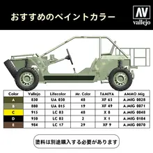 猫鼬戦闘全地形車【基本型】