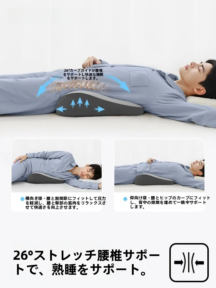 腰痛敷きパッドとしての腰椎サポートクッション：ニラの立体包裹設計が実証された効果