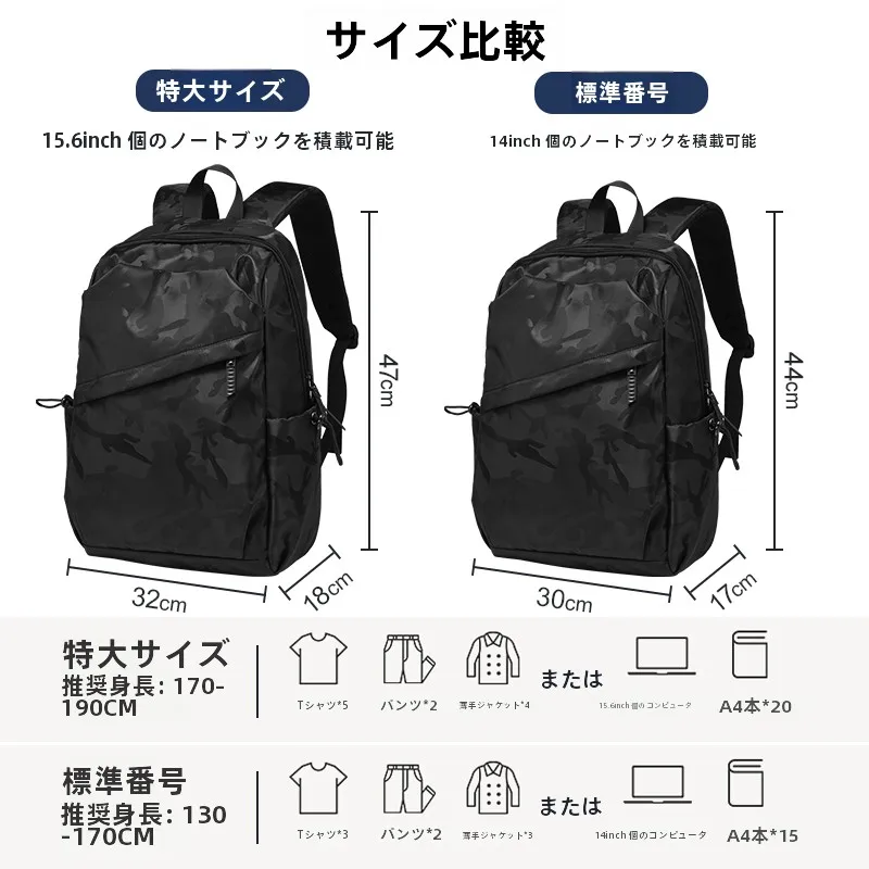 40代の通勤生活に合う軽量で丈夫なリュックは、本当に存在するのか？