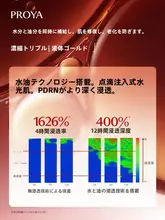 PROYAプロヤ 美容液 ルビー マイクロカプセル 水油バランス 引き締め エイジングケア
