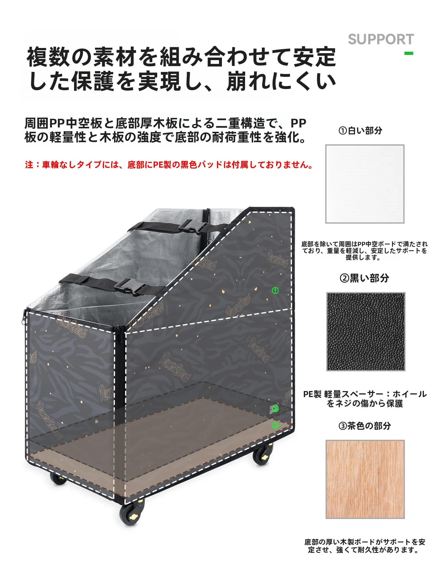 バイカーバックを選ぶときに迷うのは、本当に「機能」なのか？