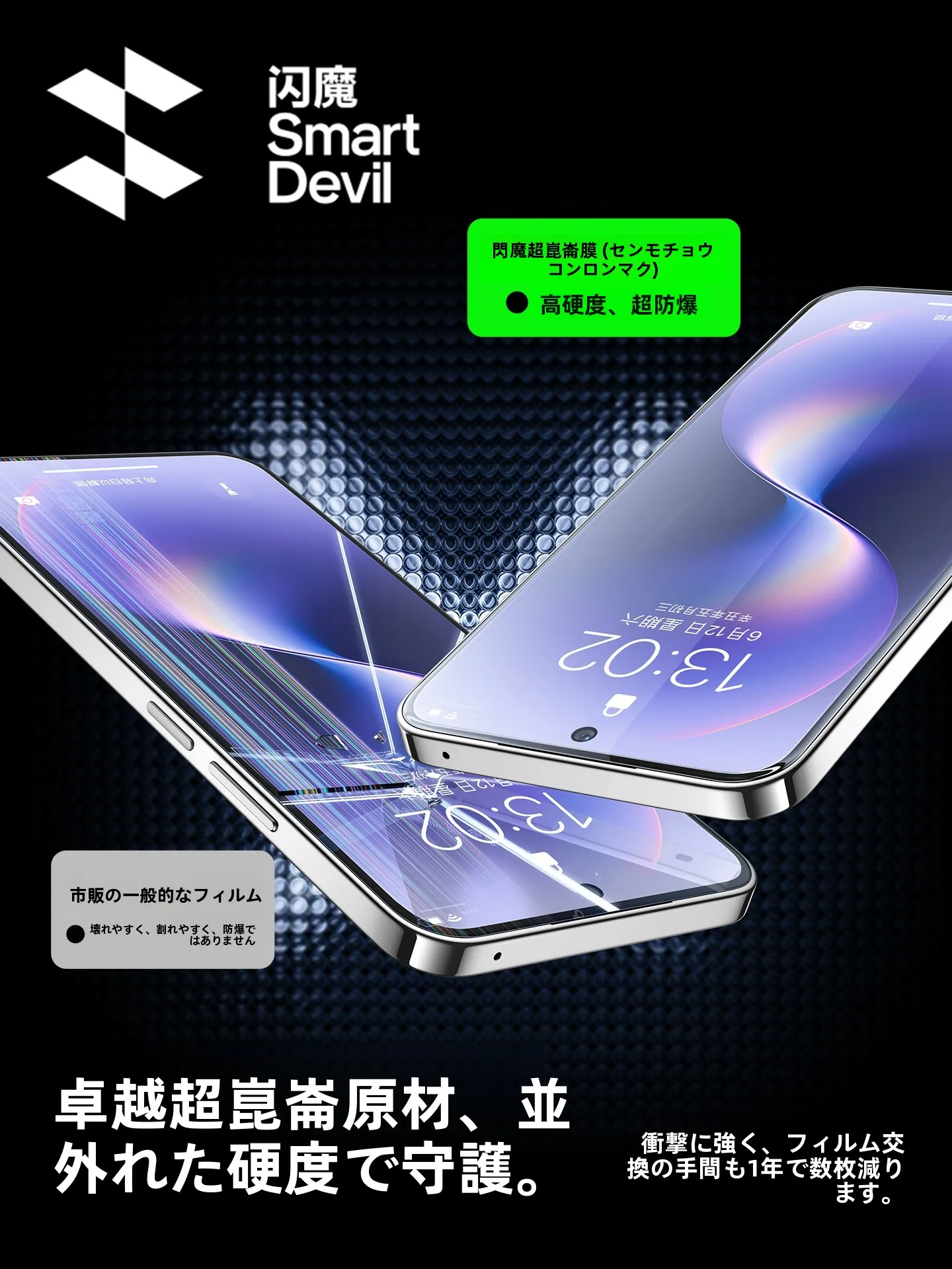 华为nova15 Pro用強化ガラスフィルム：防衝撃・高透明度で長期間の画面保護