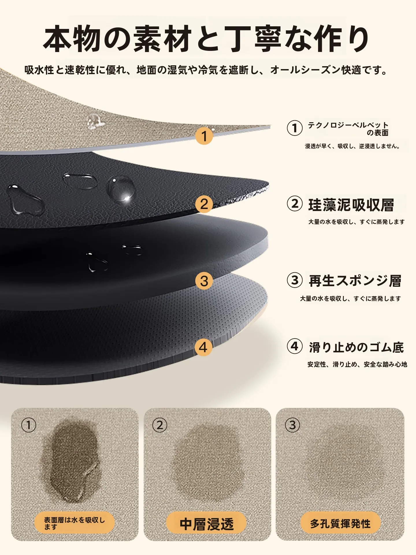 180cmのキッチンマットは、本当に必要なのか？それともサイズ選びの誤解に陥っているのか？