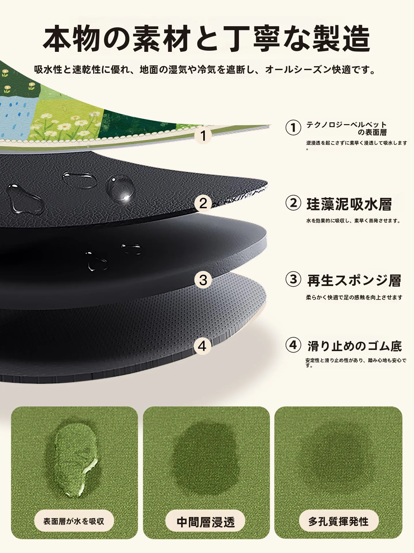 お風呂マット 珪藻土 手入れはどうやってすればいいの？自然と調和する暮らしのヒント