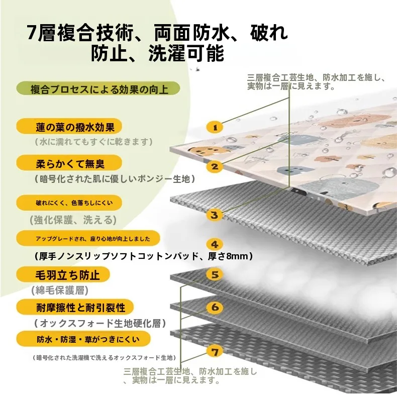 厚手防潮マットテント用大サイズ屋根付き：インテリアキャンプの基礎的設置に最適な選択