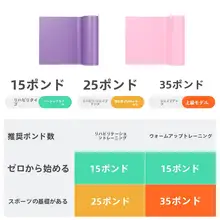 足首リハビリ用エクササイズバンド【医療用・下肢筋力トレーニング・抵抗バンド】