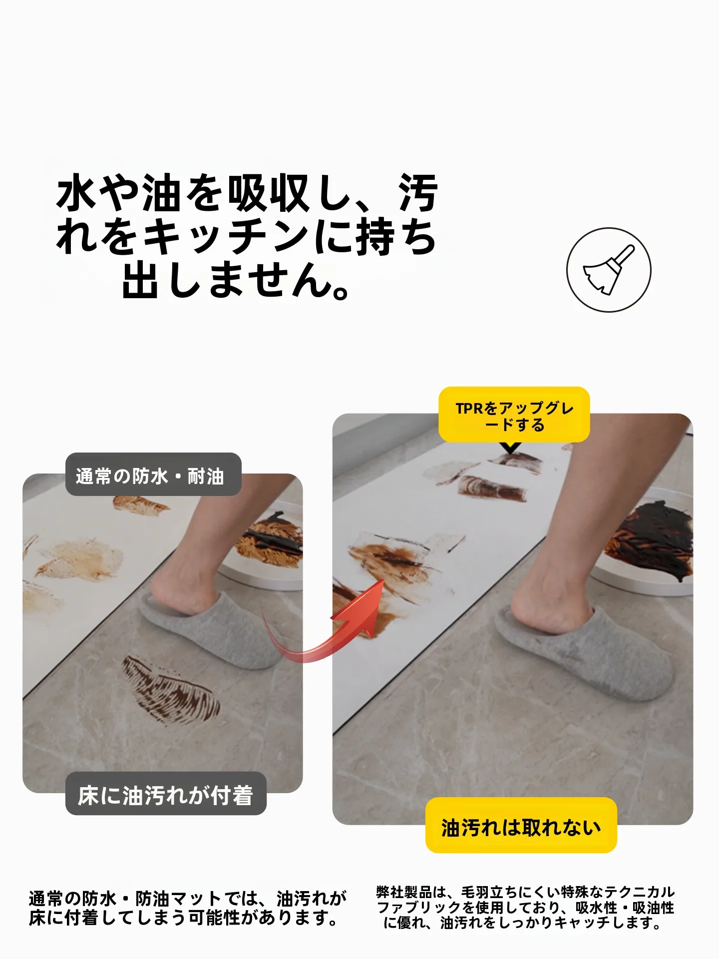 キッチンマットの使い勝手：防滑・防油・ウォッシャブル機能が実際のキッチンでどう活用されるか