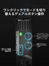 強力明るさの充電式ヘッドランプ【アウトドア・釣り用・夜間使用】