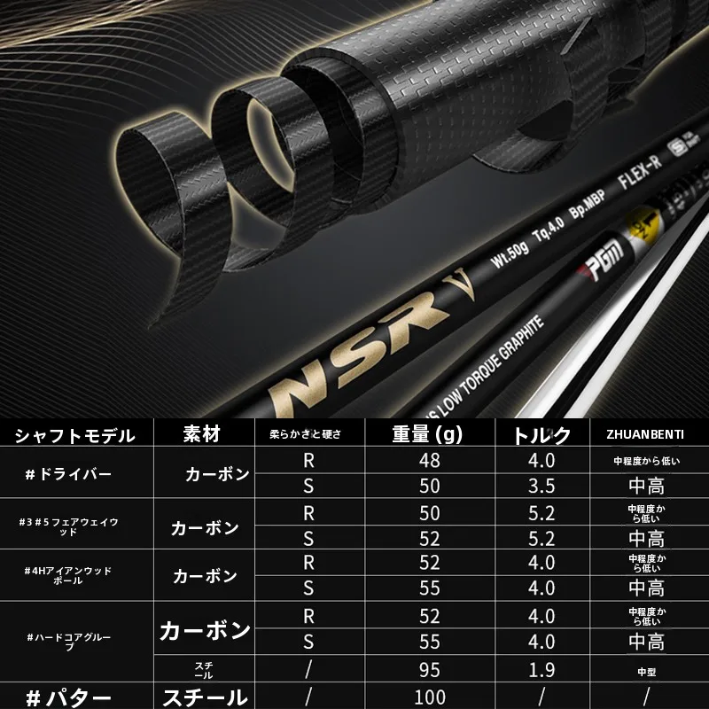 アイアンカーボン メンバー プロ と 他のモデルを比べて、本当にヘッドスピードが速くなるのか？