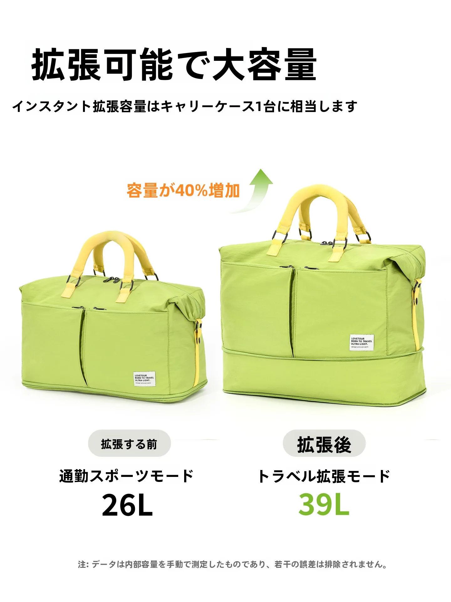 キャリーケース20lは実際にどれくらいの大きさか