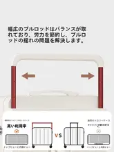 機内持ち込み対応の軽量スーツケース【小型・多機能・キャリーバッグ】