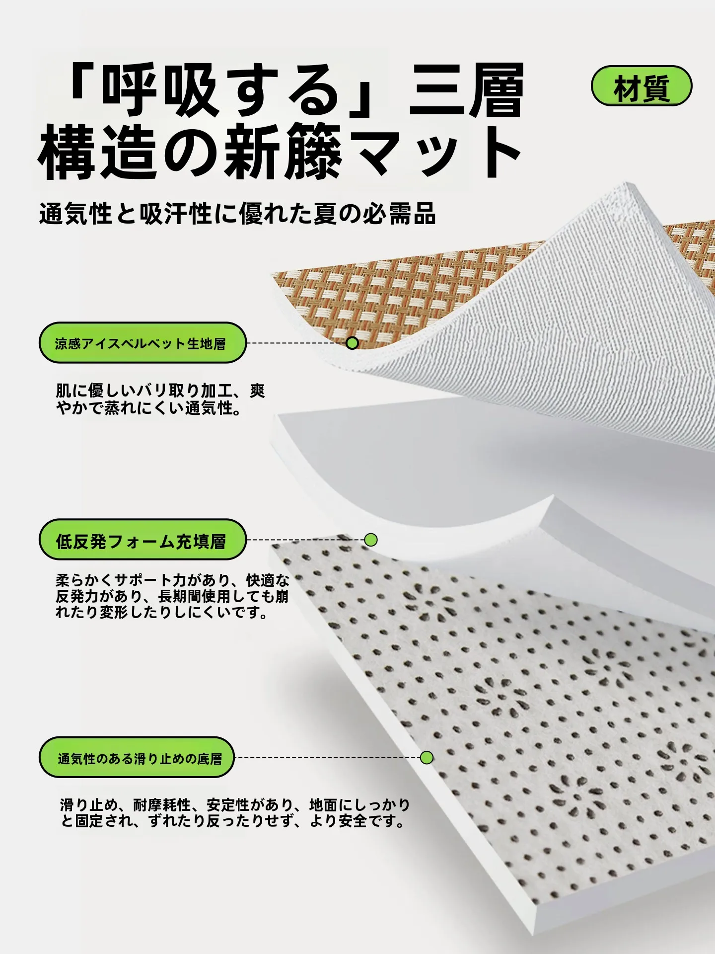一畳の長さとは？夏用涼感マットのサイズと実際の設置方法を解説