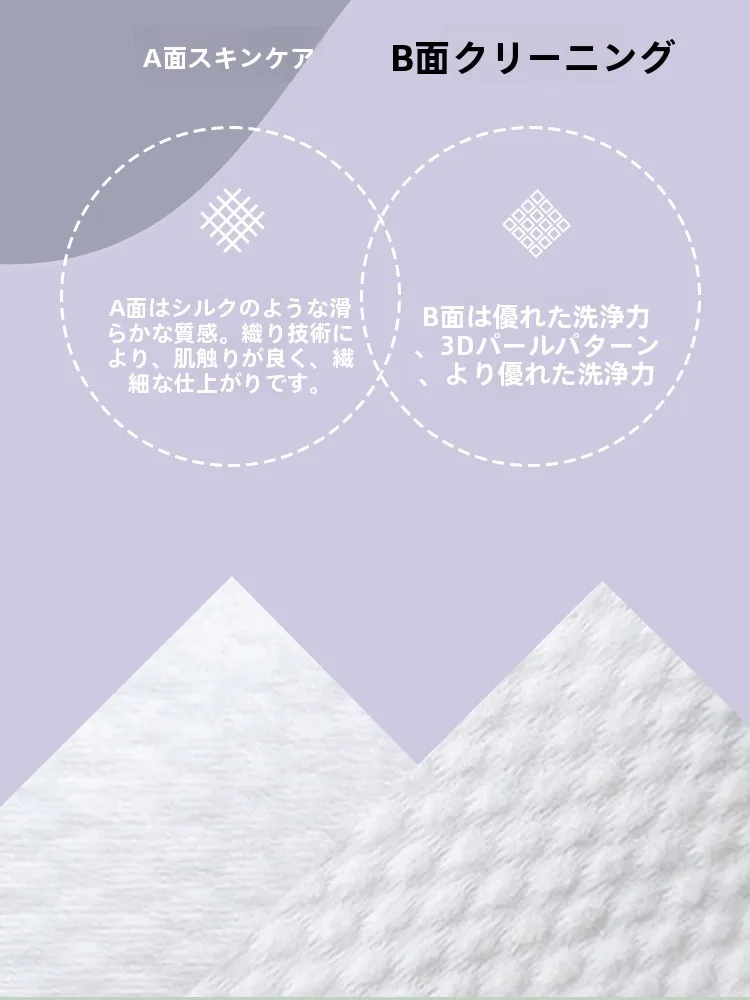 クレンジングタオルを選ぶべきは、使い捨てコットン洗顔タオルなのか？