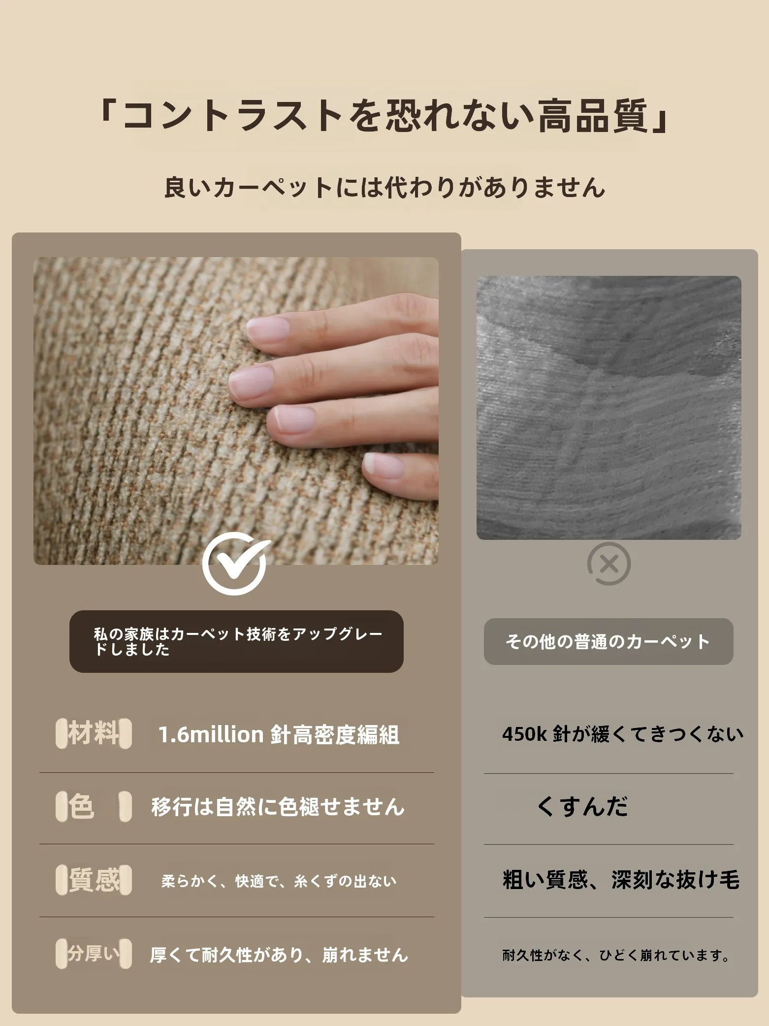 185×185ラグに合う新中式デザインラグ：サイズ・素材・設置場所の実際の検証