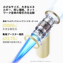 持ち運び便利な車用ハンディ掃除機【大吸引力・家庭用・コンパクト設計】