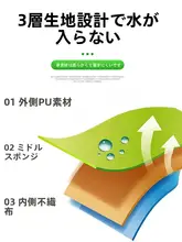 電動バイク用 防水カバー付き前カゴインナー【収納力抜群・取付け簡単】
