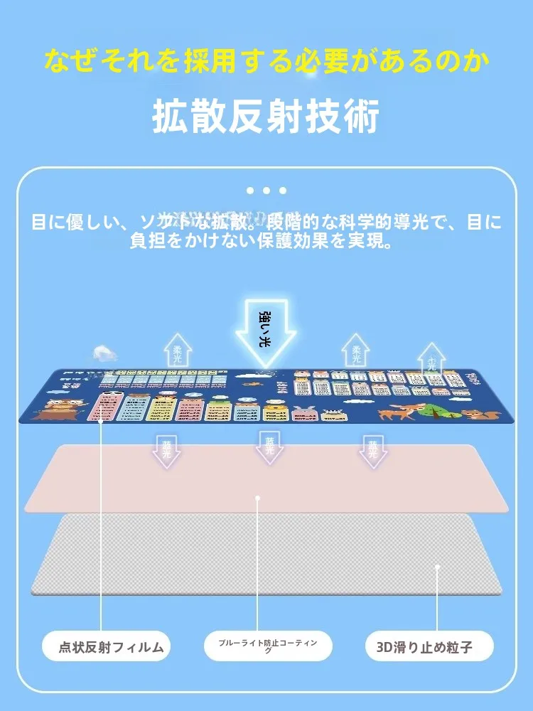 学習専用デスクマット：防油・防水・目に優しい子供用マットの実用性と使い方