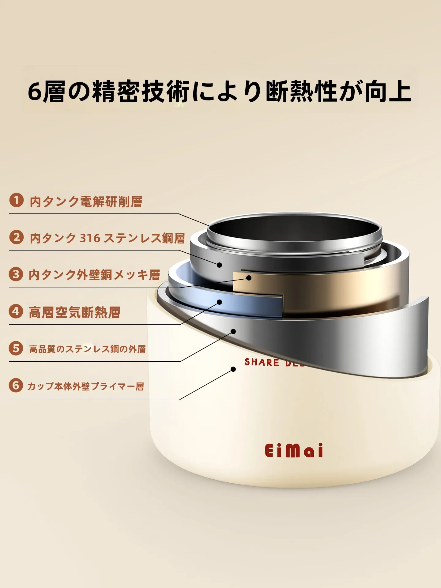 日本で信頼できるブランドはどこですか？3つの実用アイテムで品質と安心感を体感