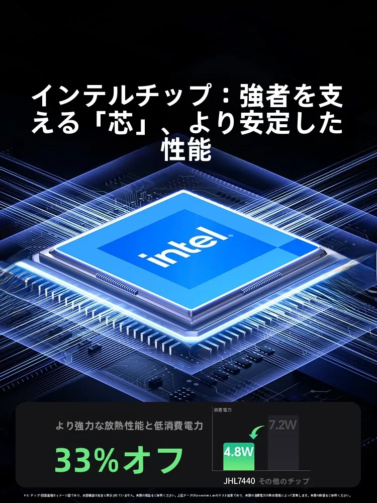 M.2 SSDケースとUSB4 SSDの融合：Thunderbolt対応ポータブルケースCM642の実用性解析