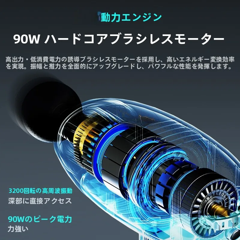筋膜ガンマッサージ器：プロ力エイの6頭ヘッドで首・肩の筋肉リラクゼーションを実現
