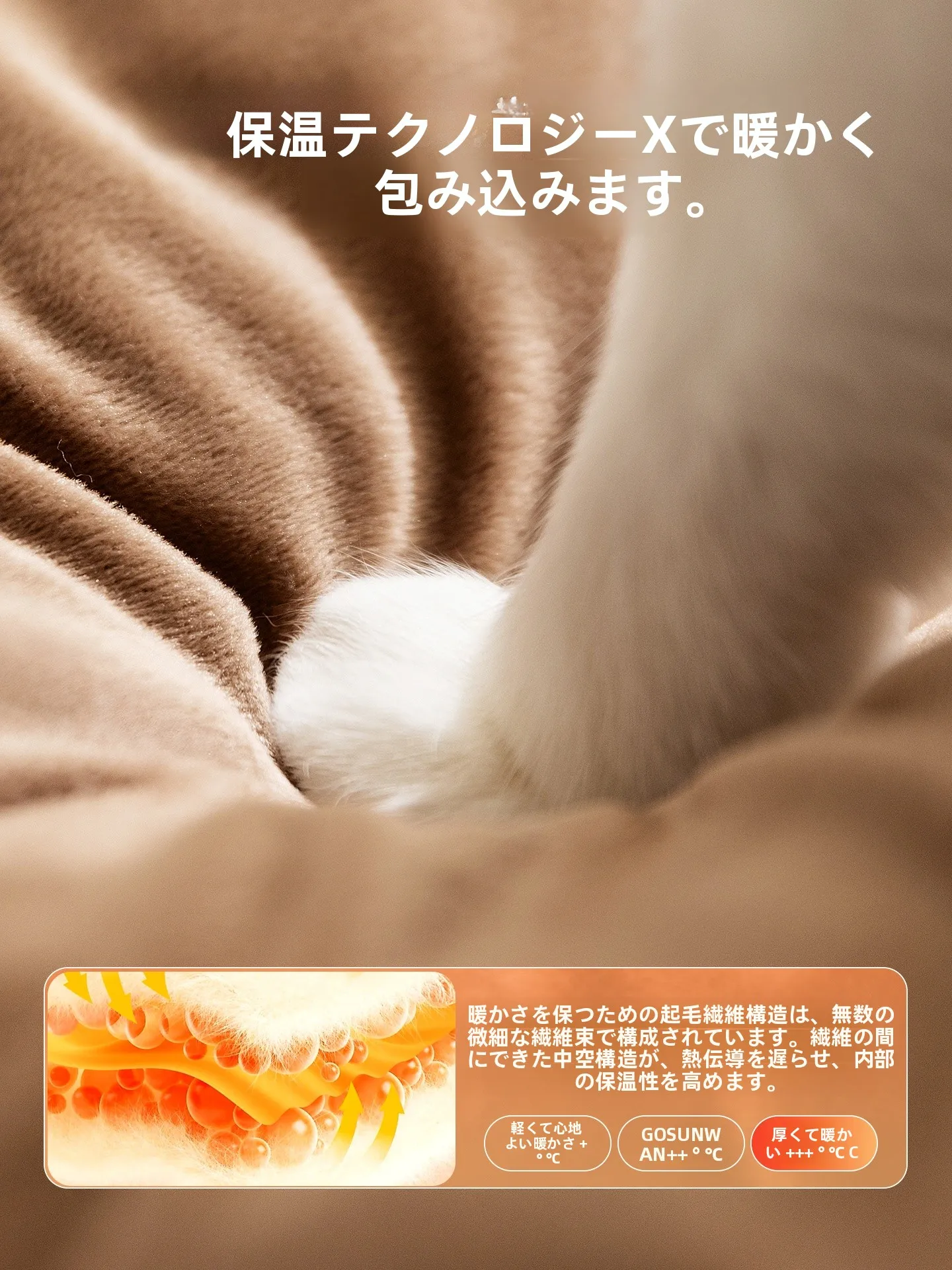 hipidog 2510SXLB0863：中小型犬猫专用保暖通年使用宠物テントハウス