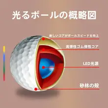 LED発光ゴルフボール【多色・ナイトトレーニング用】