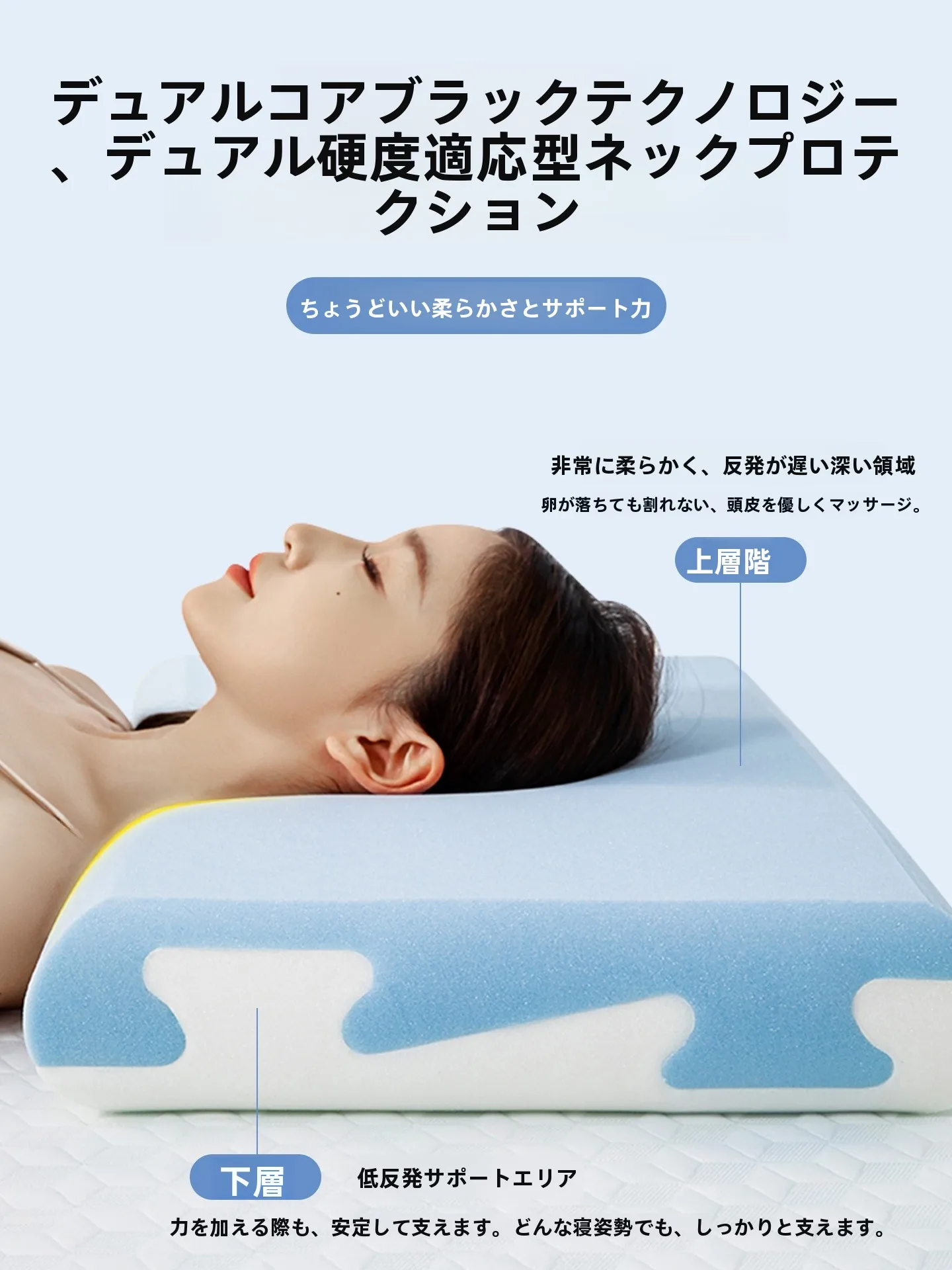 榫卯構造の記憶綿枕：ダニ予防機能と首サポートの実証データ