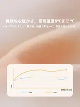 LUOLAI 極上の柔らかさの全棉二面起毛ベッドリネンセット【ダブルベッド用・掛け布団カバー・シーツ・枕カバー】（セットアップ対応）