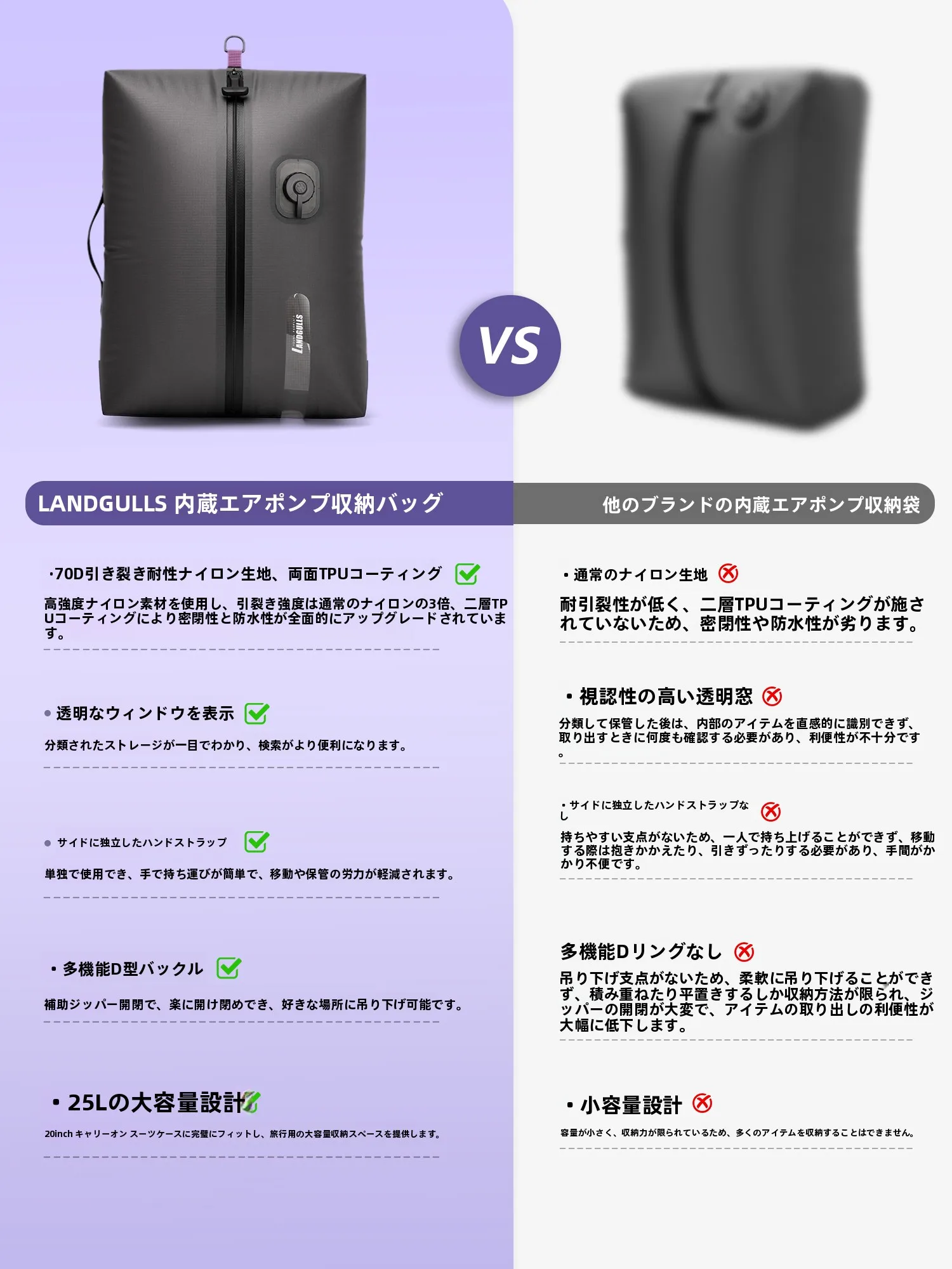 旅行用電動圧縮収納袋：衣類整理・防湿・気密設計の実用性と使い方