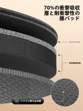 防音・滑り止め機能付き室内用マット【スポーツ・厚手・クッション性】