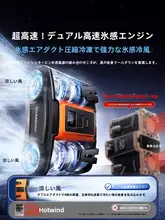 携帯用クリップ式USB扇風機【充電対応・熱中症対策・アウトドア用・ハンズフリー】