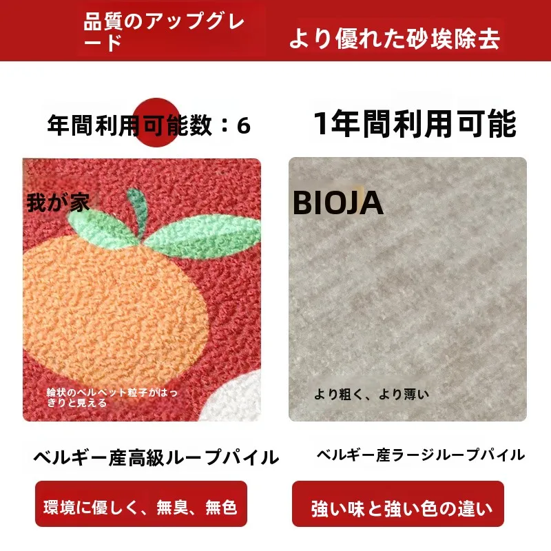 6畳 フロアマット：ROVING/芦苇 タマイズ可能なインドアドアマットの実用性と選定基準