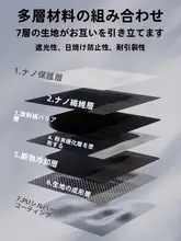 伸縮式ロールカーテン【遮光・防水・穴あけ不要・オフィス・バスルーム・キッチン用】