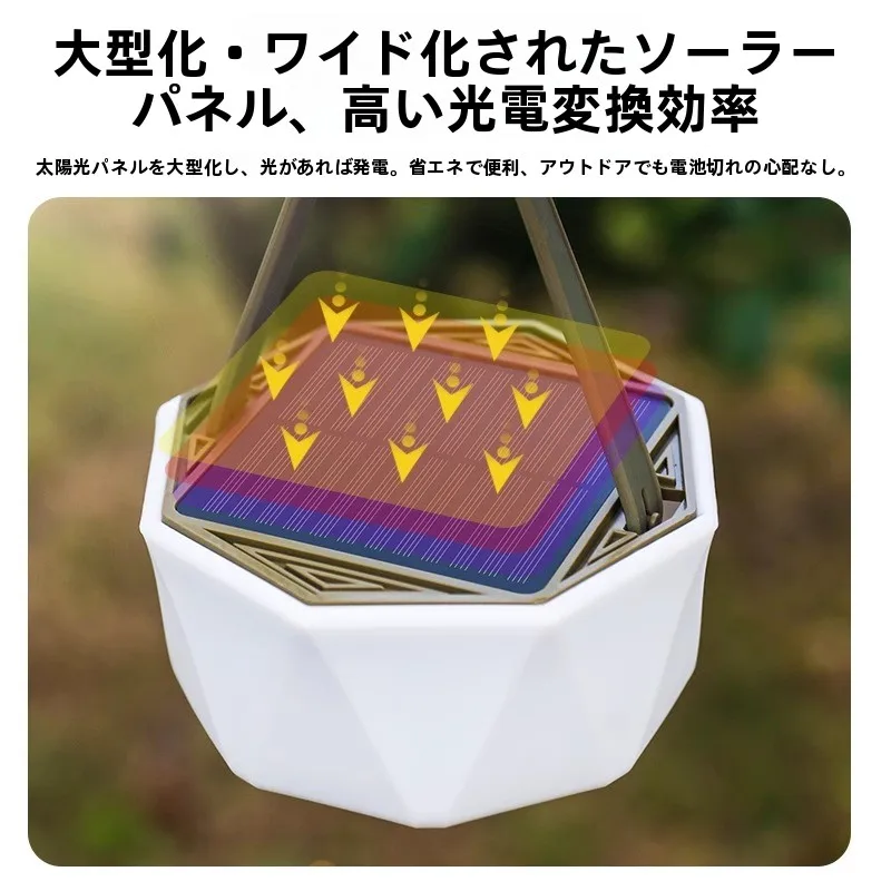 ソーラー充電キャンプライトで夜間も安心できるのは、どう選ぶ？