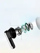 ワイヤレスBluetoothイヤフォン【アク ティブノイズキャンセリング・HIFI音質・長時間バッテリー・男女兼用・スポーツ＆ゲーム用】