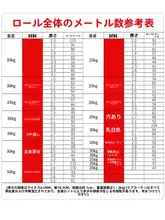 間仕切りカーテン 家庭用 キッチン トイレ PVC プラスチック すりガラス 不透明 プライバシー保護 風防