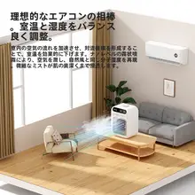 ペット用エアコンファン【夏用・犬や猫に最適・快適冷却機能】