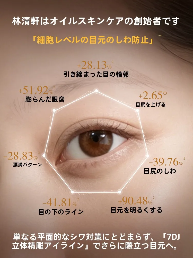 林清轩山茶花抗皱肽眼部精华油：抗シワ・レチノール配合の目元ケアでたるみ改善を実現