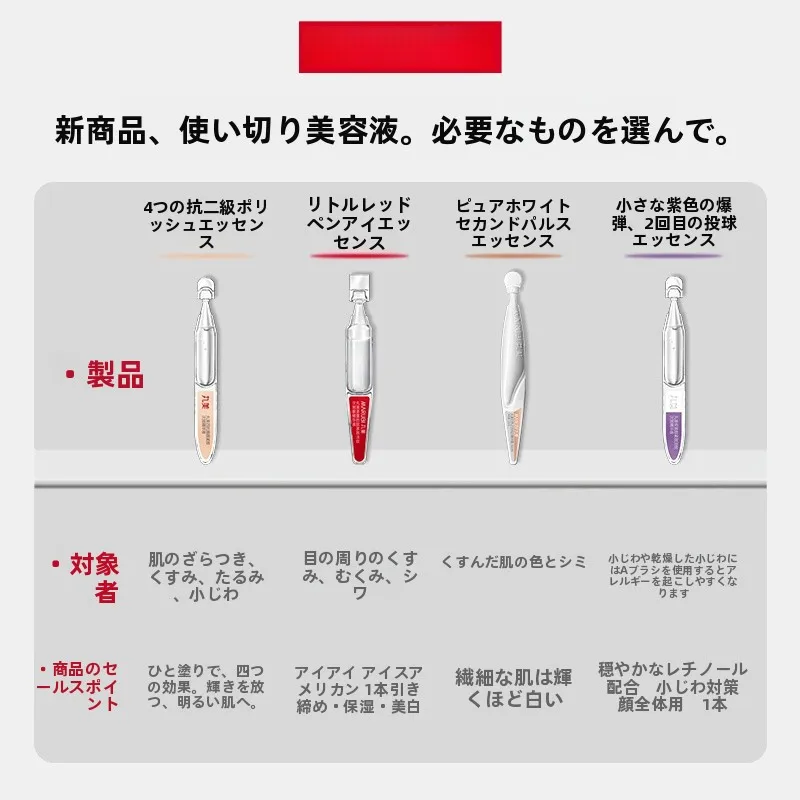 アブチュリンとニアシンアミドセラムで肌の明るさをどう選ぶ？