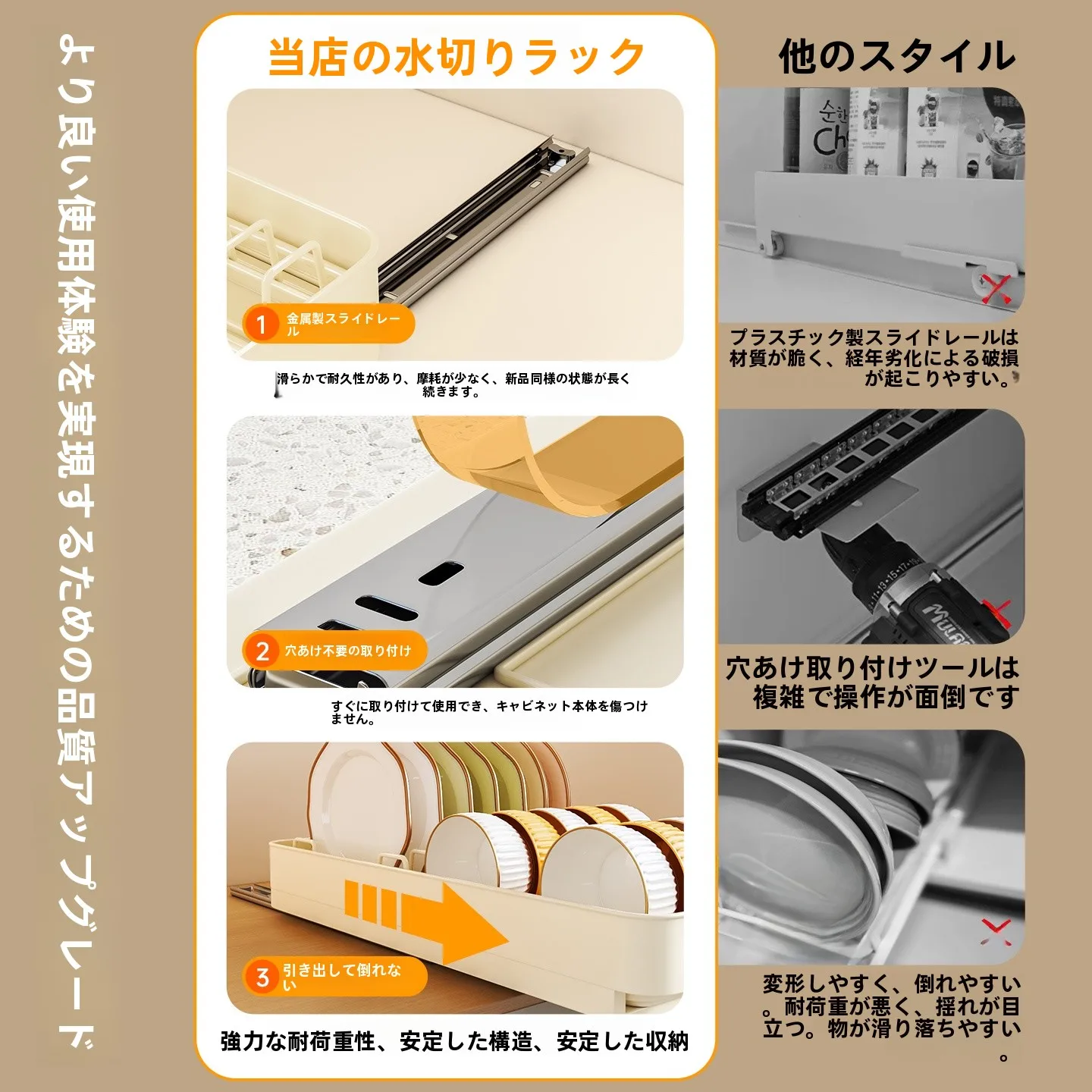 節約生活に合う丈夫なキッチン収納グッズは、本当に存在するのか？