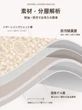 防水・防油機能付き化粧台用デスクマット【お手入れ簡単・高級感】