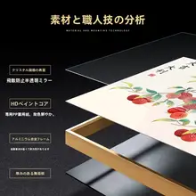 ライチの絵画【縁起の良いデザイン・ダイニングスペース・リビング用・フルーツモチーフ】