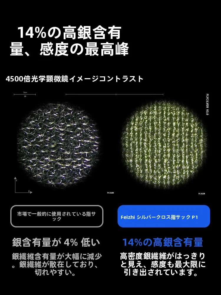 手のシミュレーターは本当に使えるのか？Flydigi P1が教えてくれるリアルな使い方