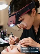 拡大鏡付きヘッドマウントアイウェア【ライト付・持ち運び便利・美容院用】